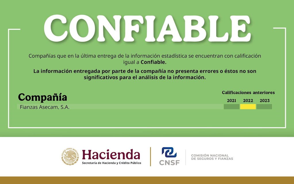 Confianza